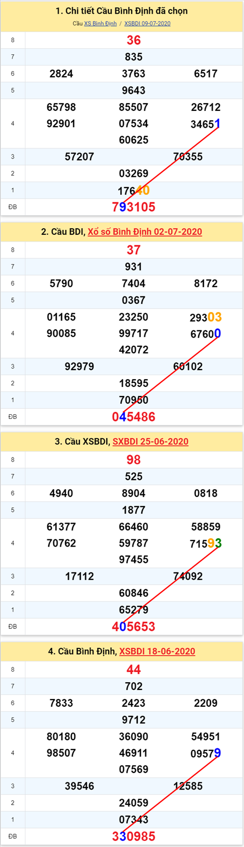 191 bdi 160720 191 bdi 160720